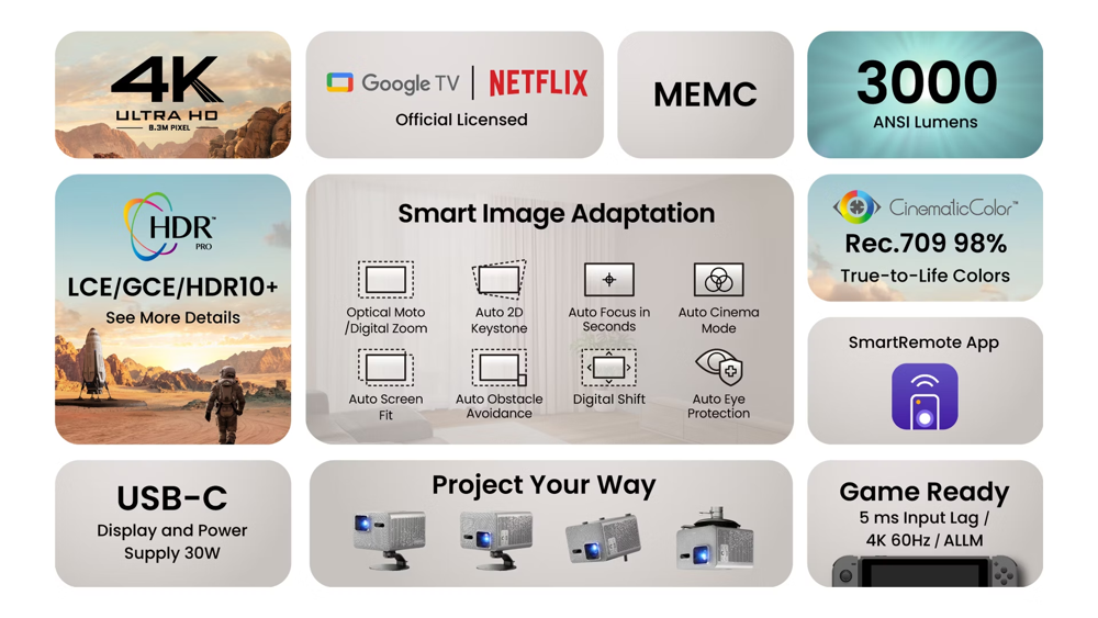BenQ TK705i 4K projektor